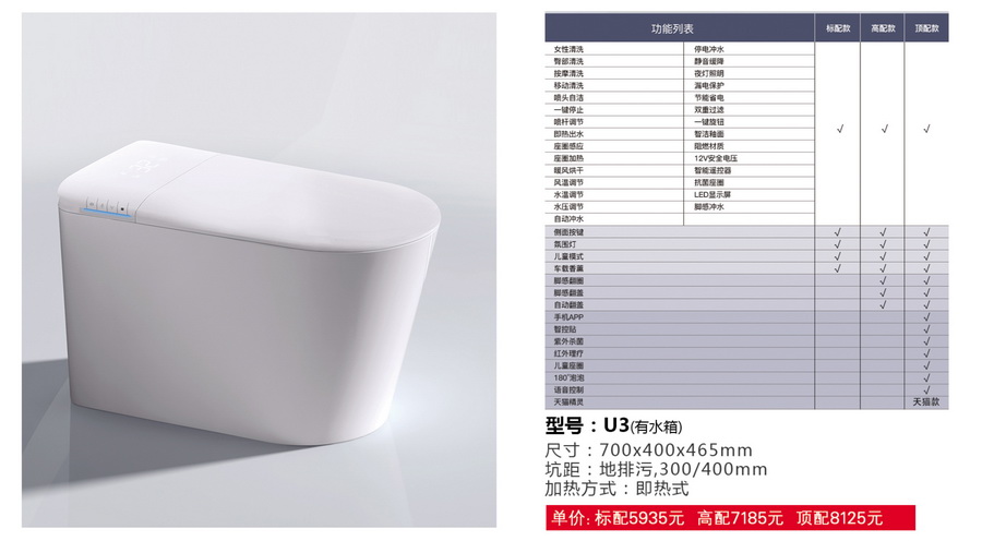 智能馬桶系列
